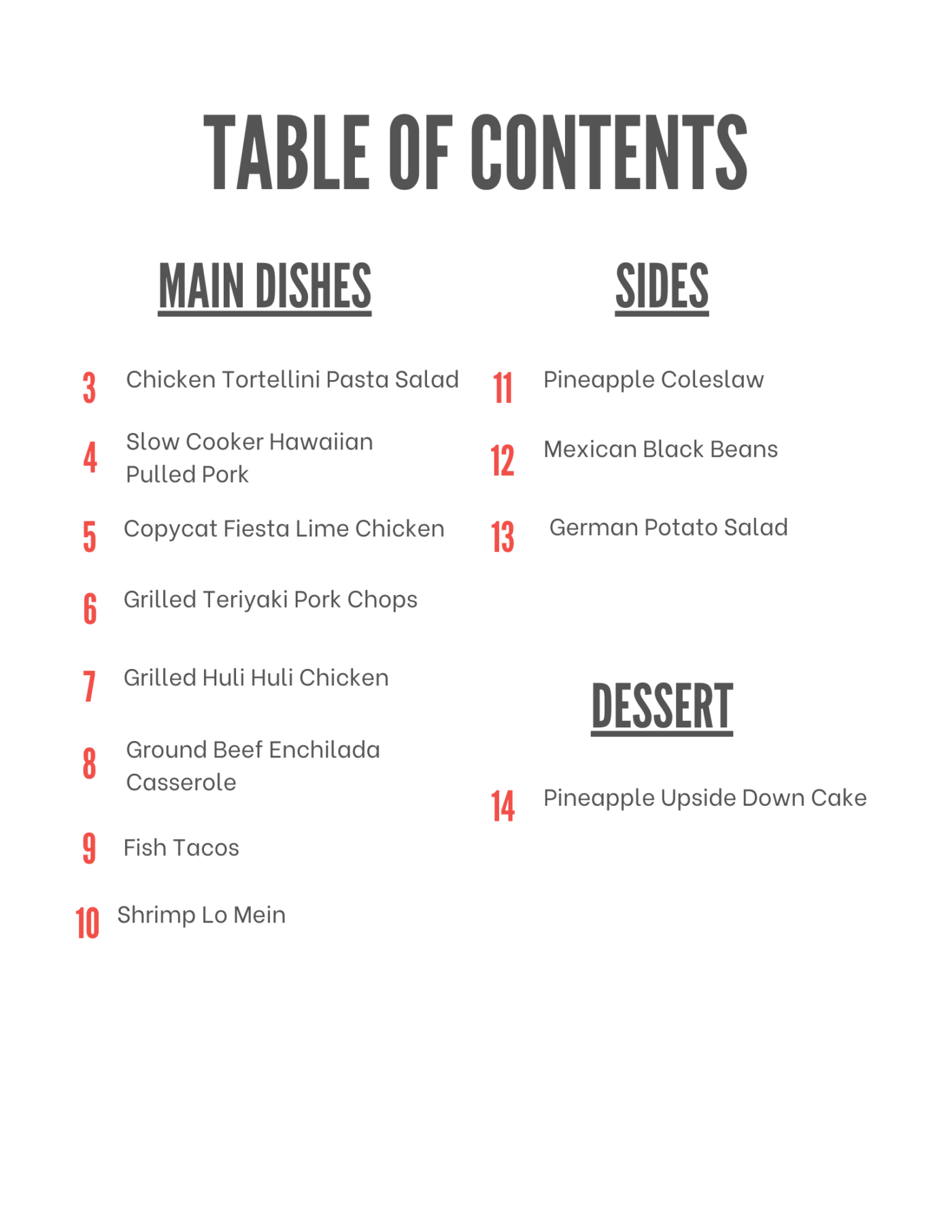May 2022 Meal Plan - Image 2